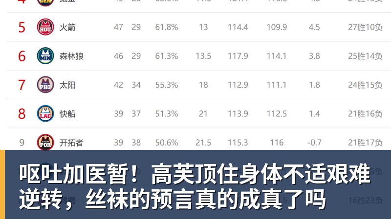 呕吐加医暂！高芙顶住身体不适艰难逆转，丝袜的预言真的成真了吗